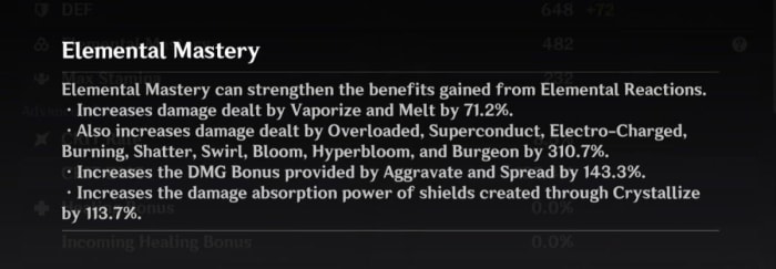 Screenshot of Elemental Mastery in Genshin Impact via Meredith Wilcox